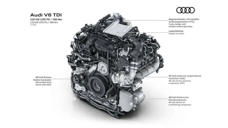Audi V6 dīzelis bez turbopauzes