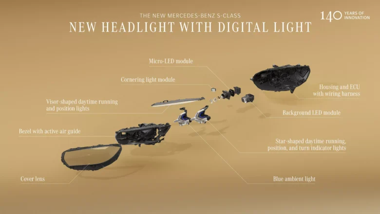 Mercedes S klase ar jauno Digital Light – gaisma līdz 600 m