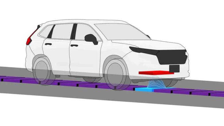 Honda testē bezvadu uzlādi kustībā līdz 150 kW